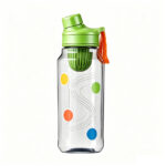 All-purpose Water Bottle